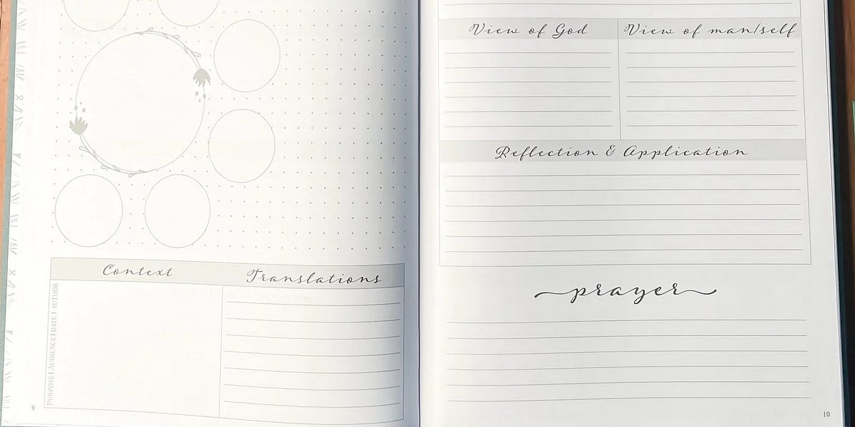 James Method Verse Mapping by Karen Hoffman