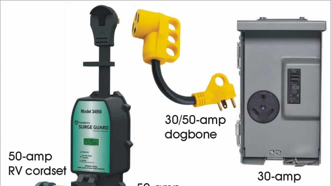 Selecting the right size surge protector by Mike Sokol