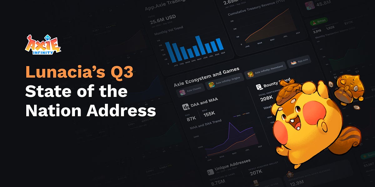 Lunacia’s Third Quarter State of the Union Address