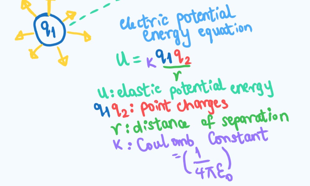 Electric Potential Energy Equation Entropy