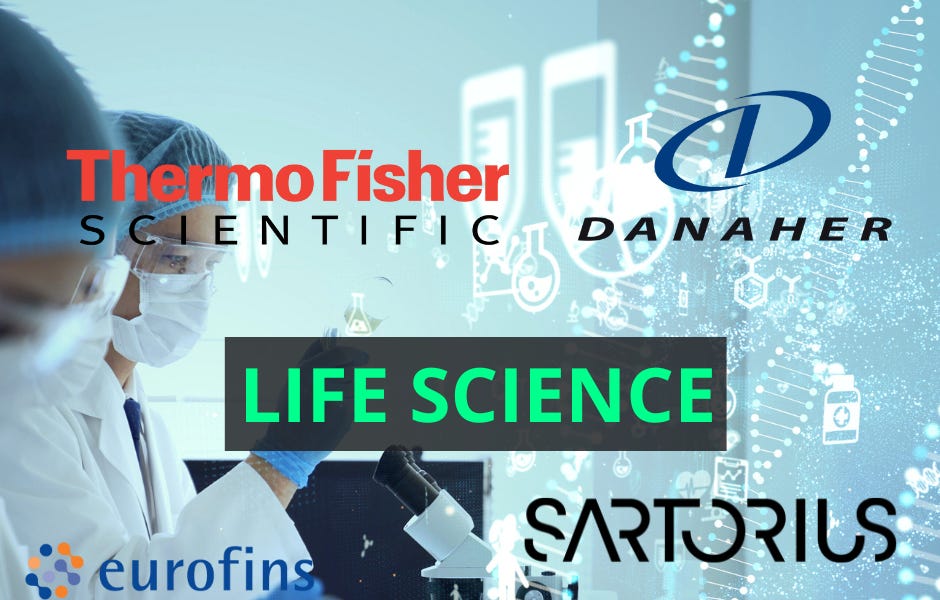 Life Science Tools and Services Sector Analysis