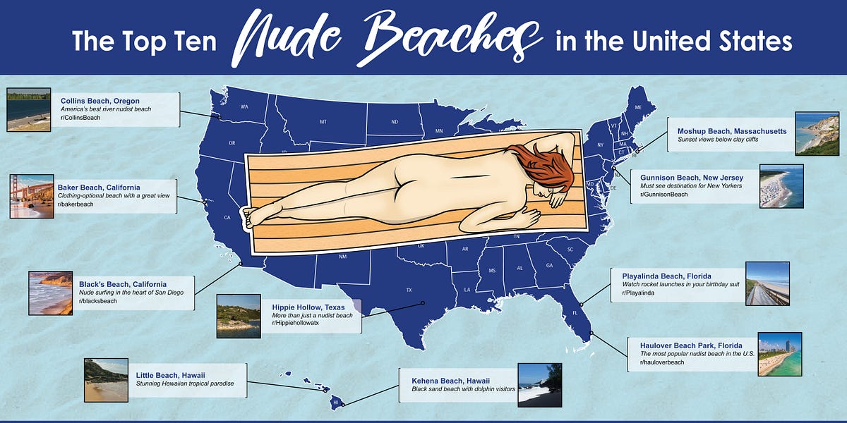 Where are the Nude Beaches in the United States?