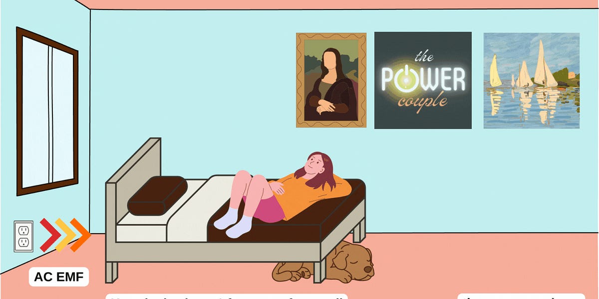 Part 2 How do EMFs affect sleep?