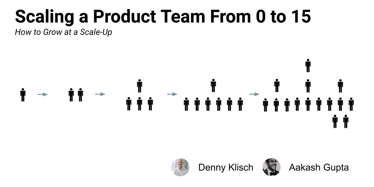 How to Scale a Product Team from 0 to 15 - by Aakash Gupta