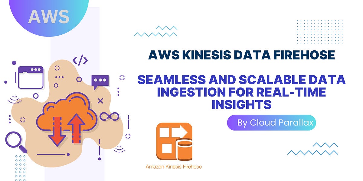 AWS Kinesis Data Firehose -Seamless and Scalable Data Ingestion for ...