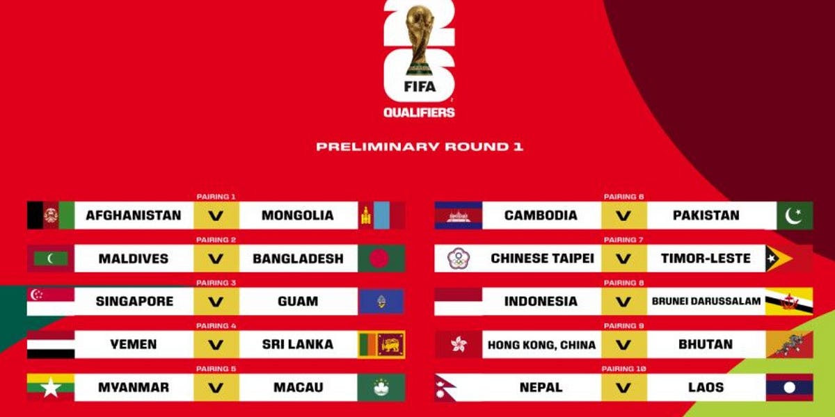 Ya conocemos las primeras etapas hacia el Mundial 2026