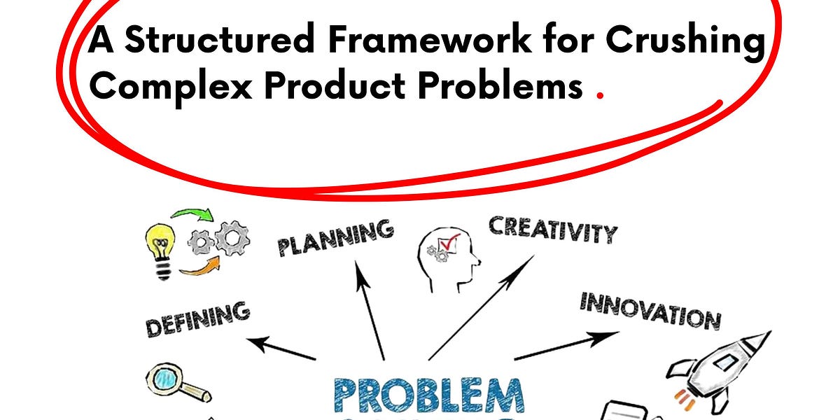 Week 84 - A Structured Framework for Crushing Complex Product Problems