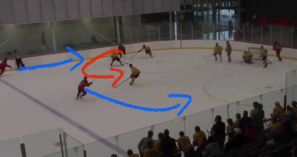 Point Activation For Ice Hockey Defensemen by Greg Revak