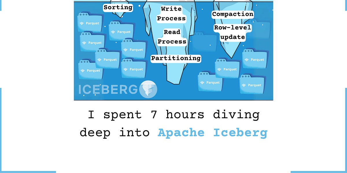 I spent 7 hours diving deep into Apache Iceberg