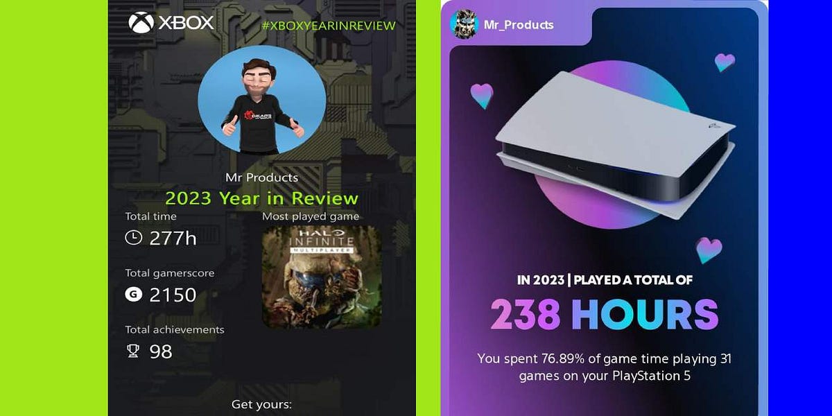PlayStation Wrap Up and Xbox Year in Review reveal an interesting