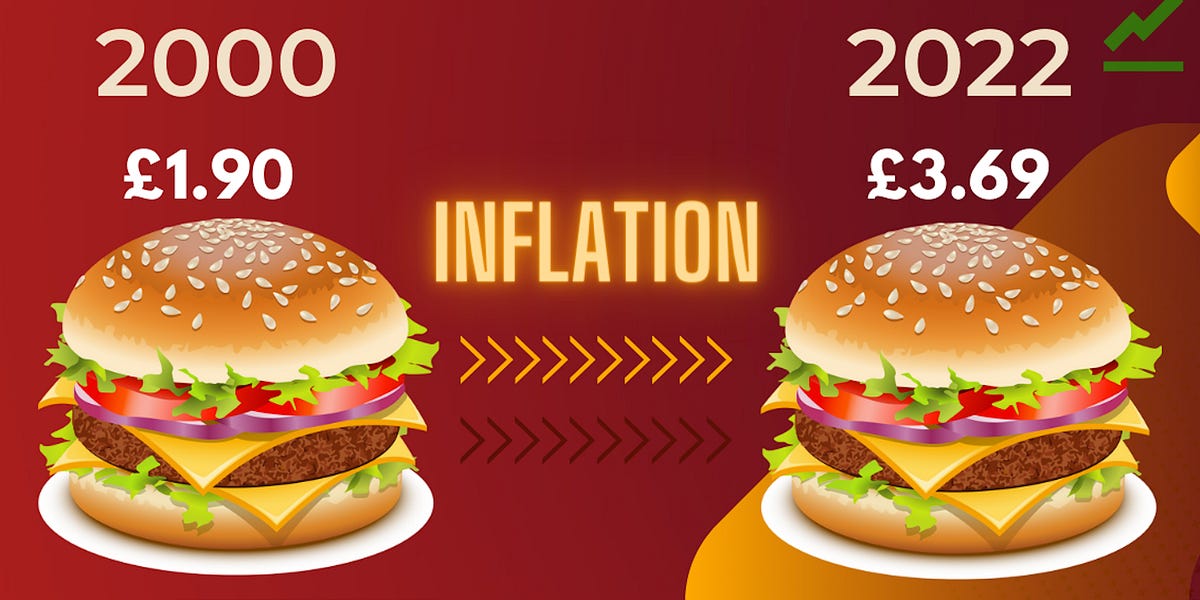 What is inflation and how does it make you poorer?