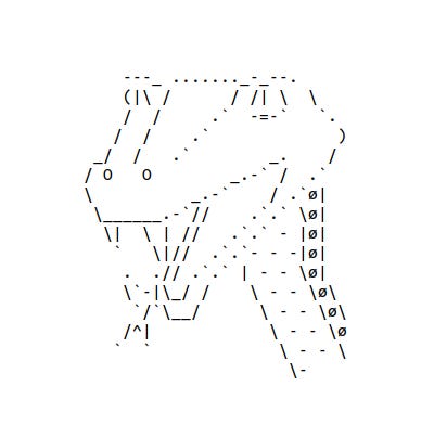 String manipulations Python beginners should know