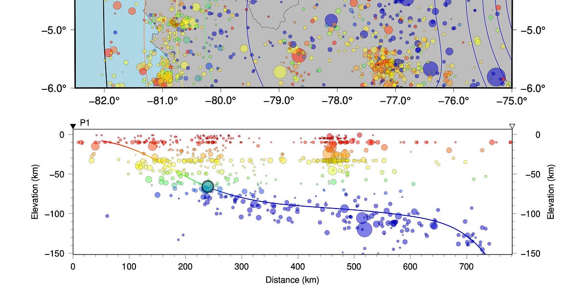Unusual tectonic setting of the M6.7 Ecuador earthquake