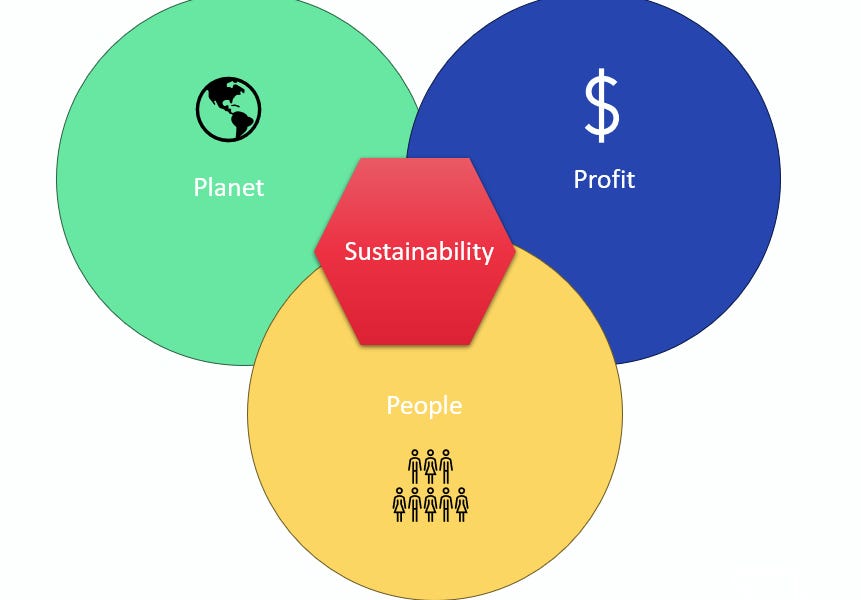 View of Sustainable Renovation Practices for NYC Apartments and Townhouses