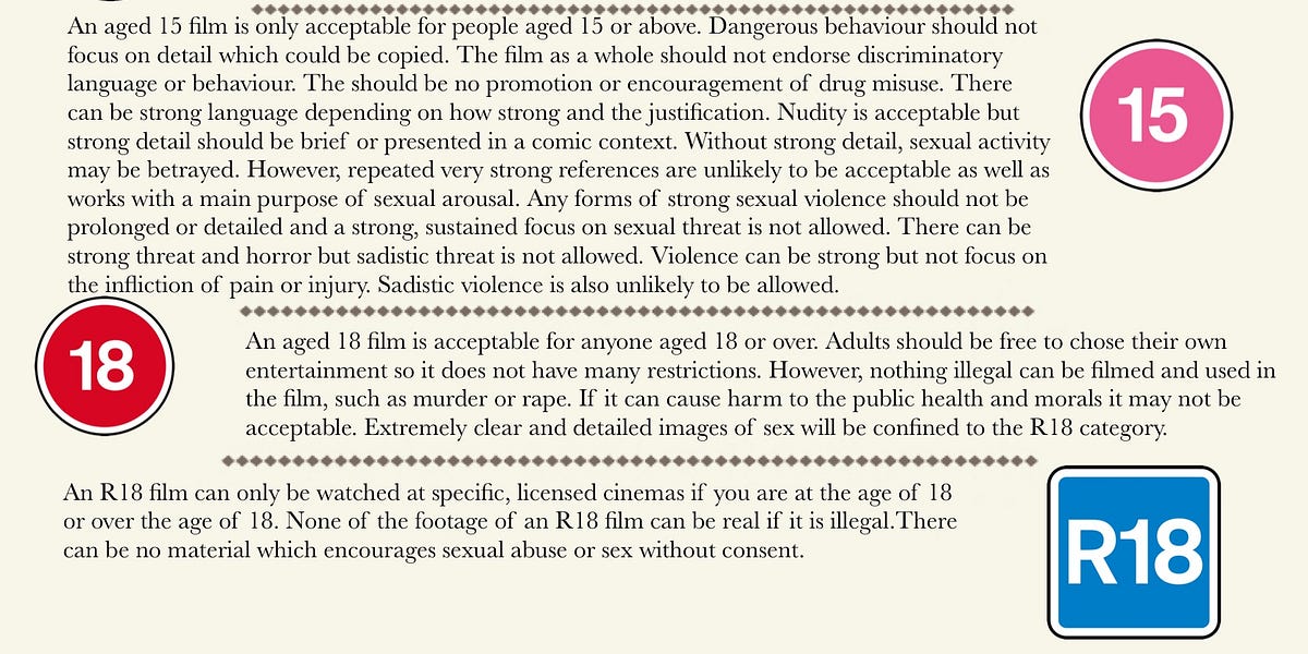 UK Film Regulation by Amelia Masterman