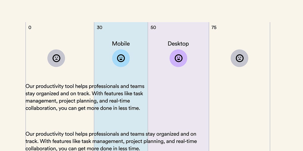 UX Tip #12: The optimal text line length for readability