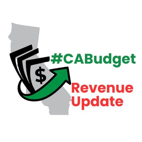 Major California tax collection week ahead