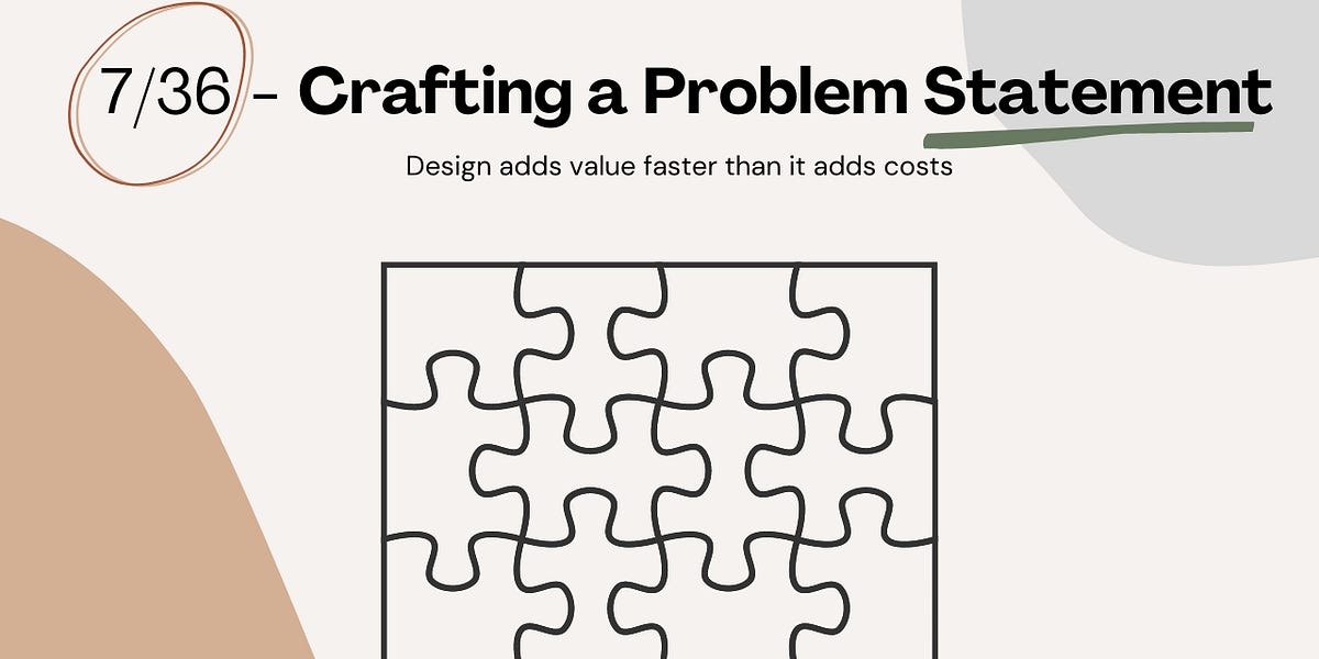 7 36 Crafting A Problem Statement 7 36 Crafting A Problem Statement