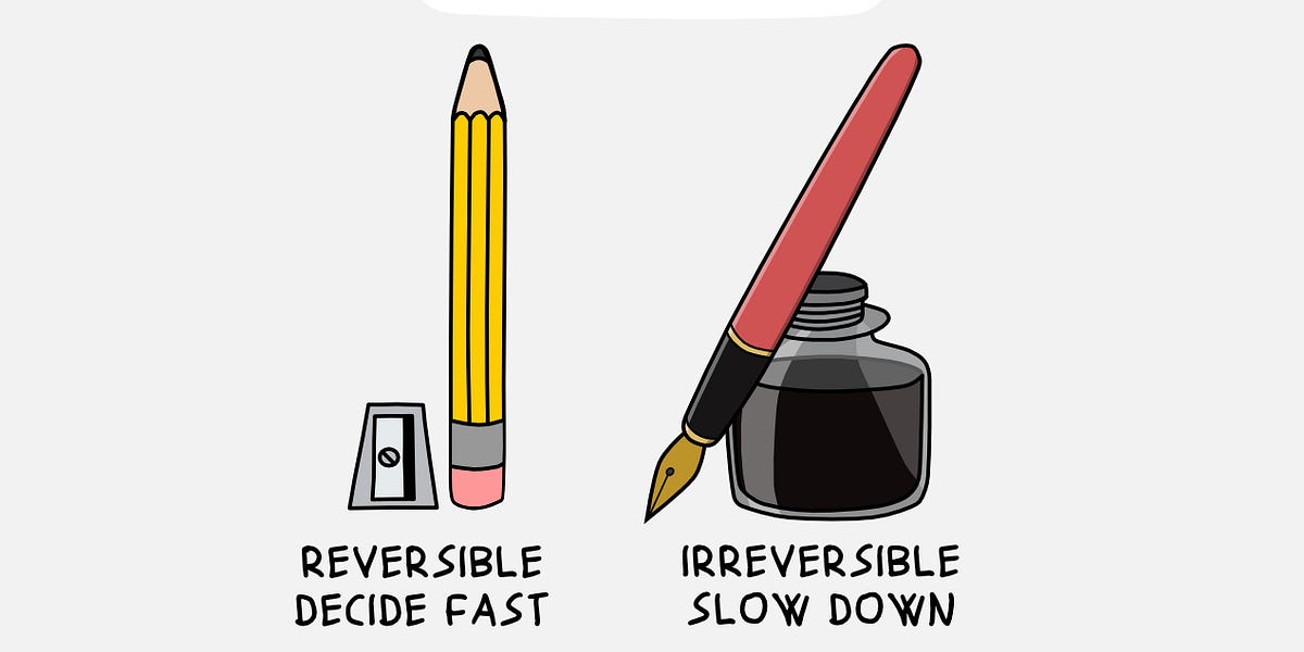Reversible and irreversible decisions Want to become a better leader