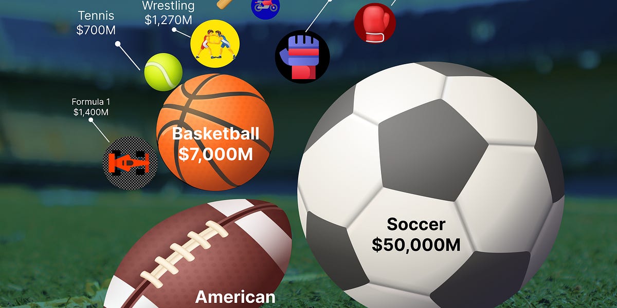 The Sporting World Unleashed By Wendy And Min Hui the-sporting-world-unleashed-by-wendy-and-min-hui