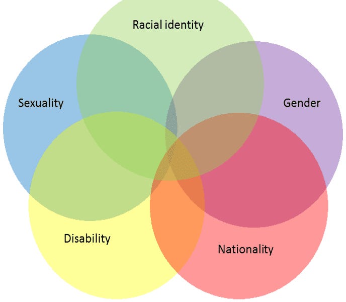 quot LAPD Alerts Are Full of Racism Confusion and Feathers quot by Daniel Guss