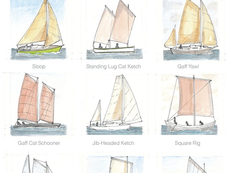 The Best SmallBoat Rigs Small Craft Advisor