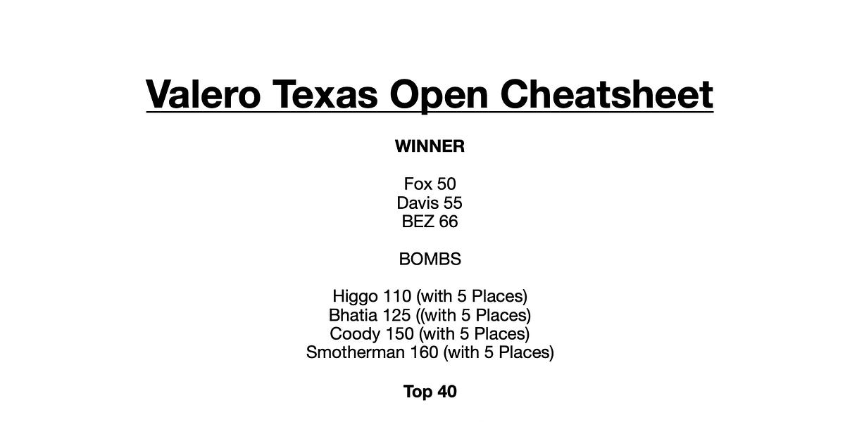 Valero Texas Open Picks, Bets, DraftKings Notes