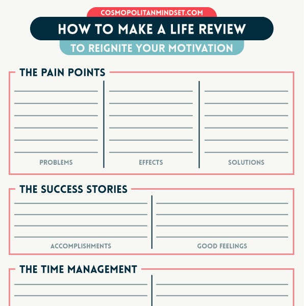 Life Lessons 101 How To Learn From Every Experience And Grow As A Person Life Lessons 101 How To Learn From Every Experience And Grow As A Person