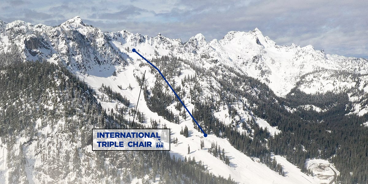 An Alpental Overhaul Timeline Set for Sessel, International, Edelweiss