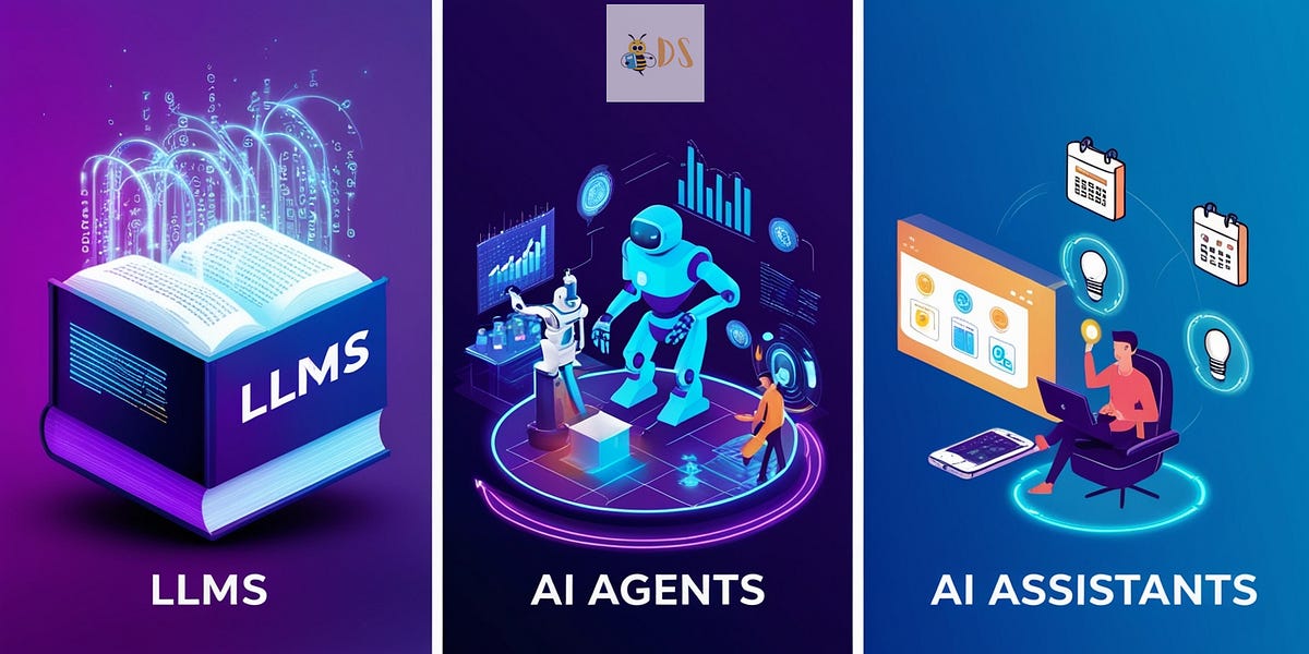 AI Agents vs. LLMs vs. AI Assistants: Choosing the Right Tool for the Task