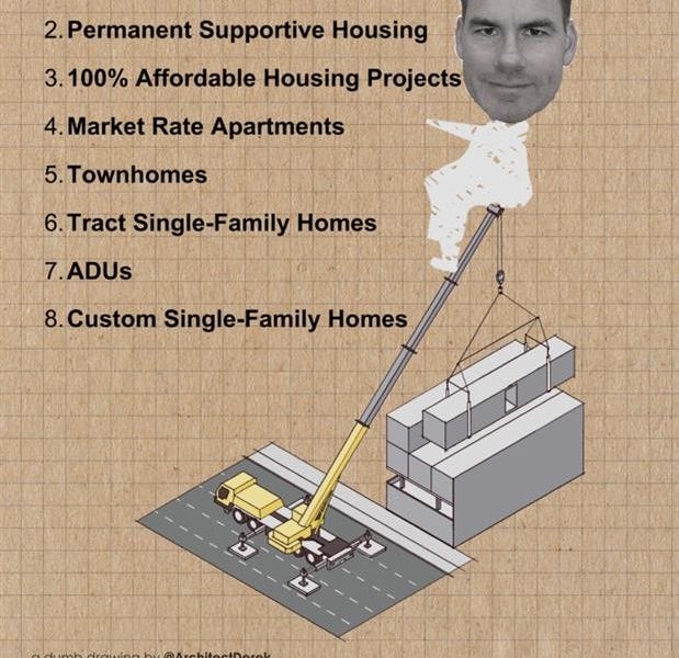 From Hotels to Homes Ranking Housing Types for Modular Construction