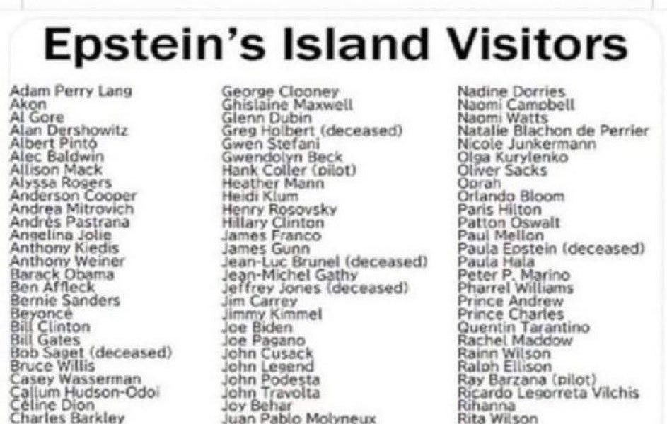 Liste des visiteurs de l'île d'Epstein, notamment Robert de Niro