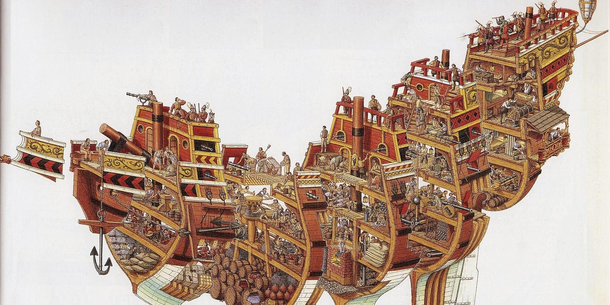 Le caravelle di Cristoforo Colombo: la Santa Maria