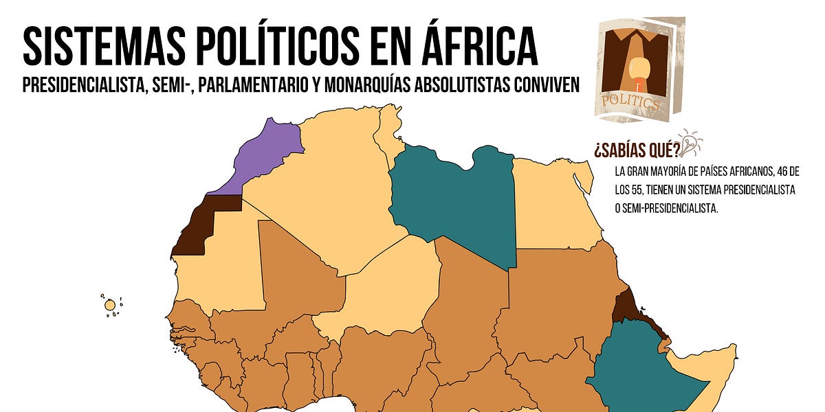 Los sistemas políticos de África - by David Soler