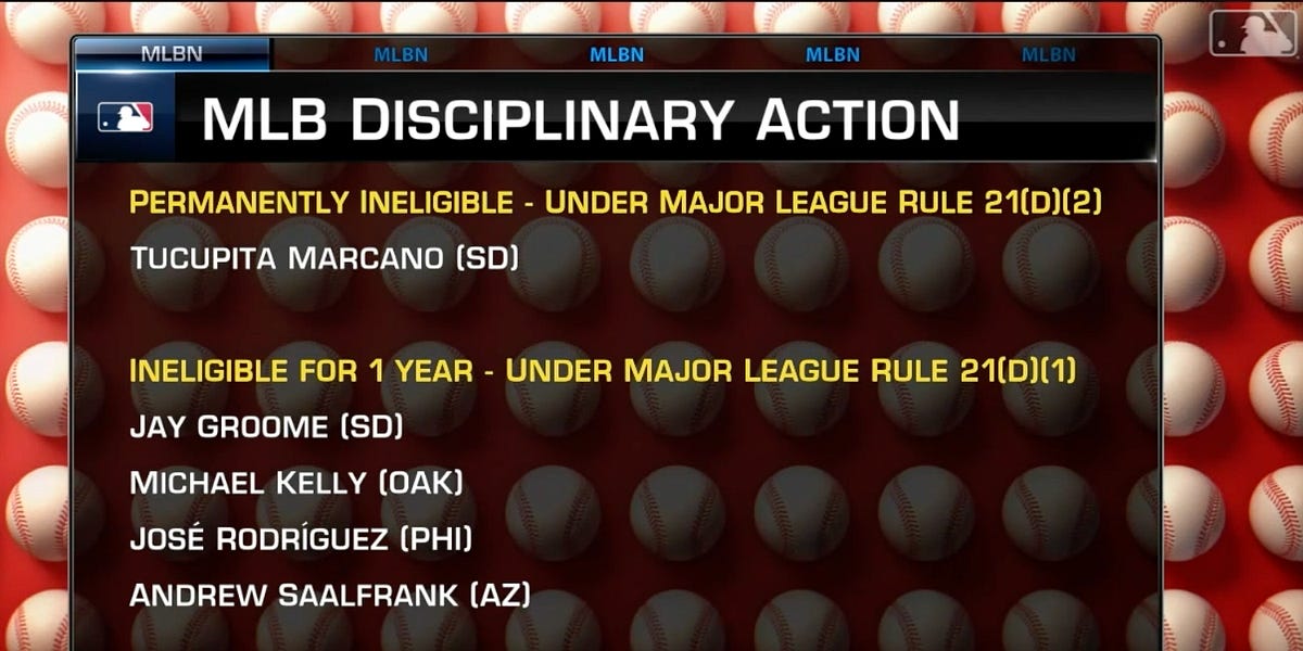 The Lesson To Learn From Recent US Sports Betting Scandals