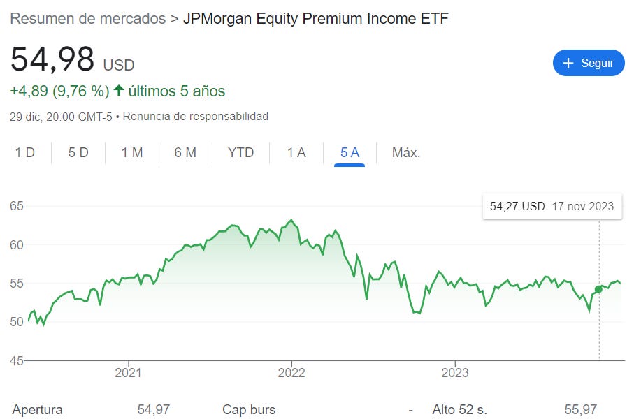 53. ETFs JEPI JEPQ JEPG Global Equity Premium
