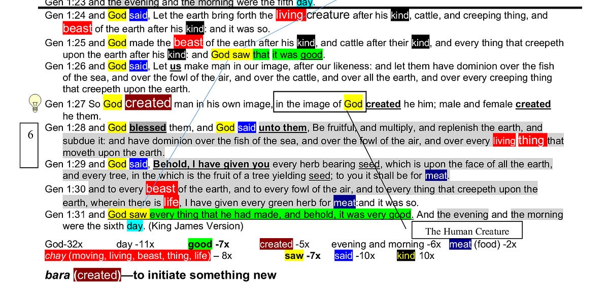 Genesis 1 the Three Building Blocks View by Don McLeroy