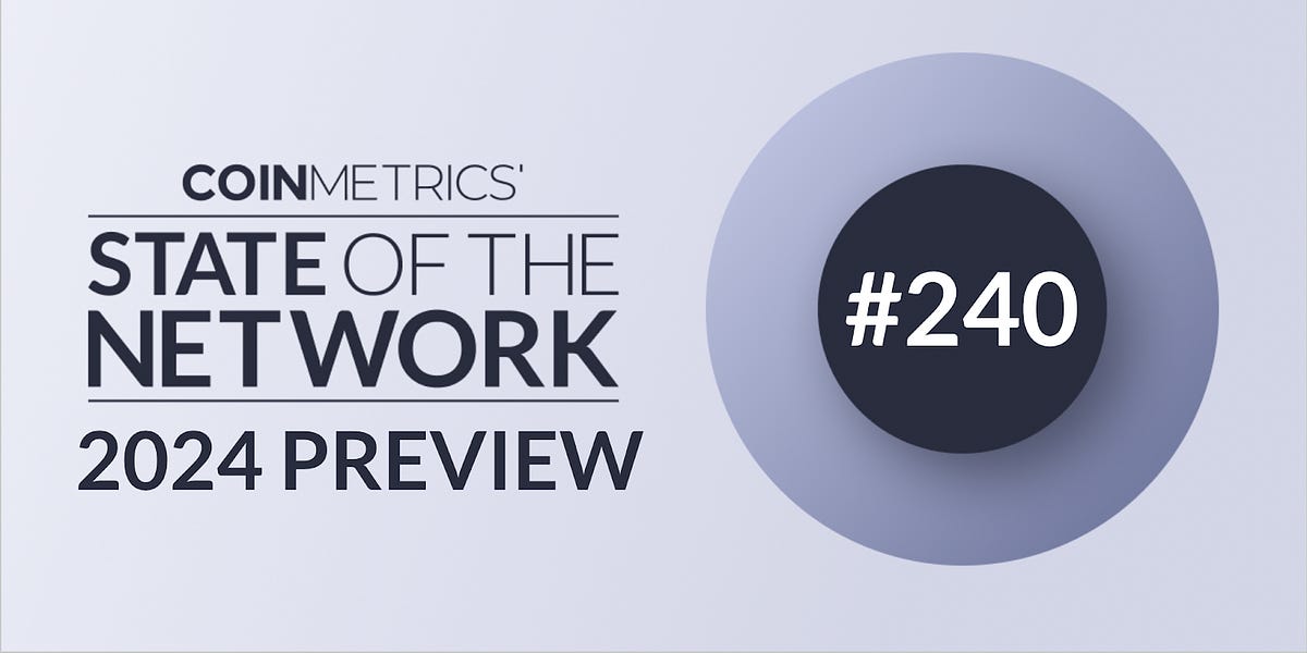 State of the Network’s 2024 Outlook