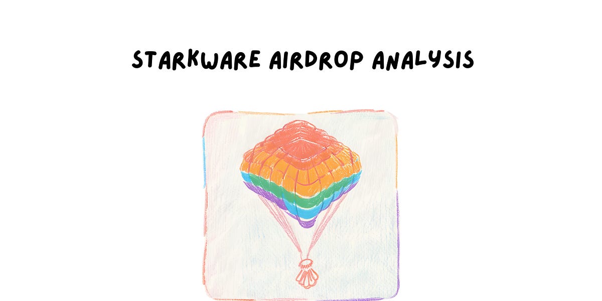 Starkware Airdrop Analysis – Kerman Kohli