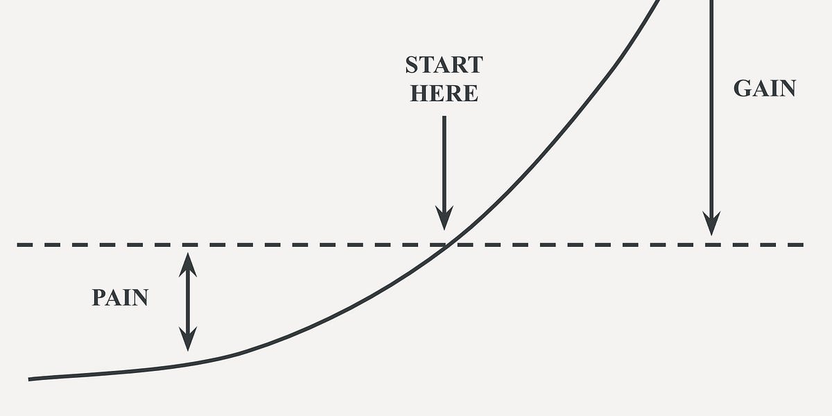 4-principles-to-lead-an-asymmetric-life-by-alex-d
