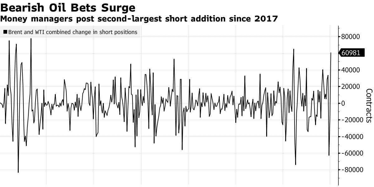 More Noise Than Ever - HFI Research