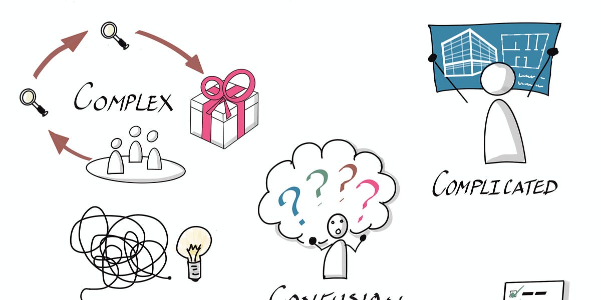 Navigating Complexity: Unlocking the Power of the Cynefin Framework
