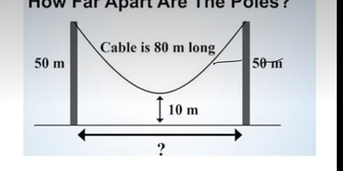 How Far Apart Are The Poles