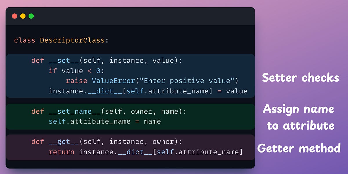 Define Elegant and Concise Python Classes with Descriptors
