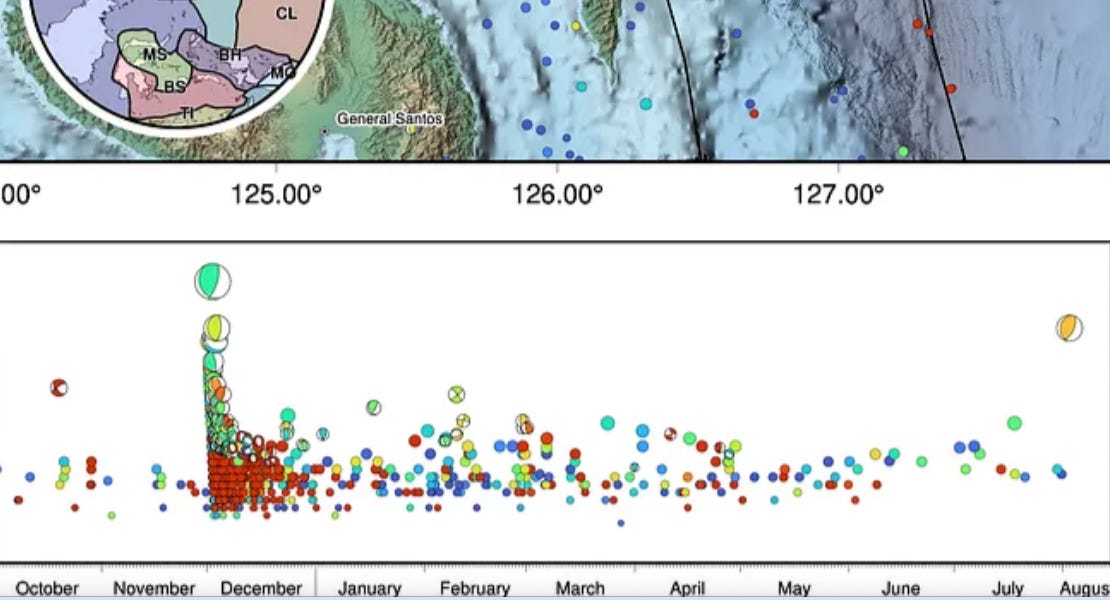 M6.8 earthquake offshore Mindanao is delayed aftershock of 2023 M7.6