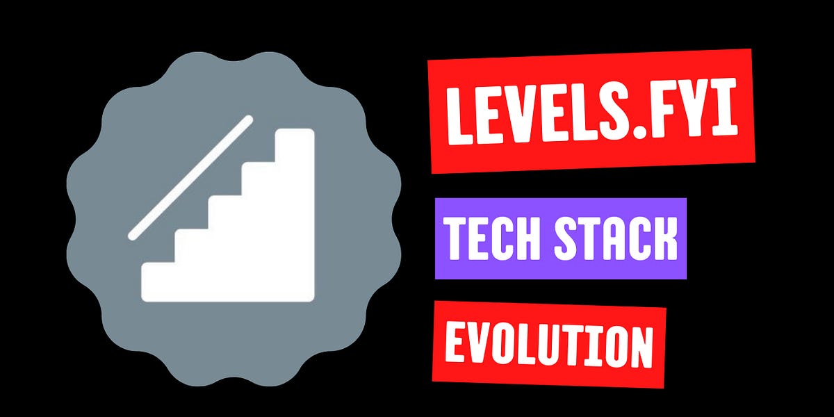 Levels fyi Google Sheets by Neo Kim