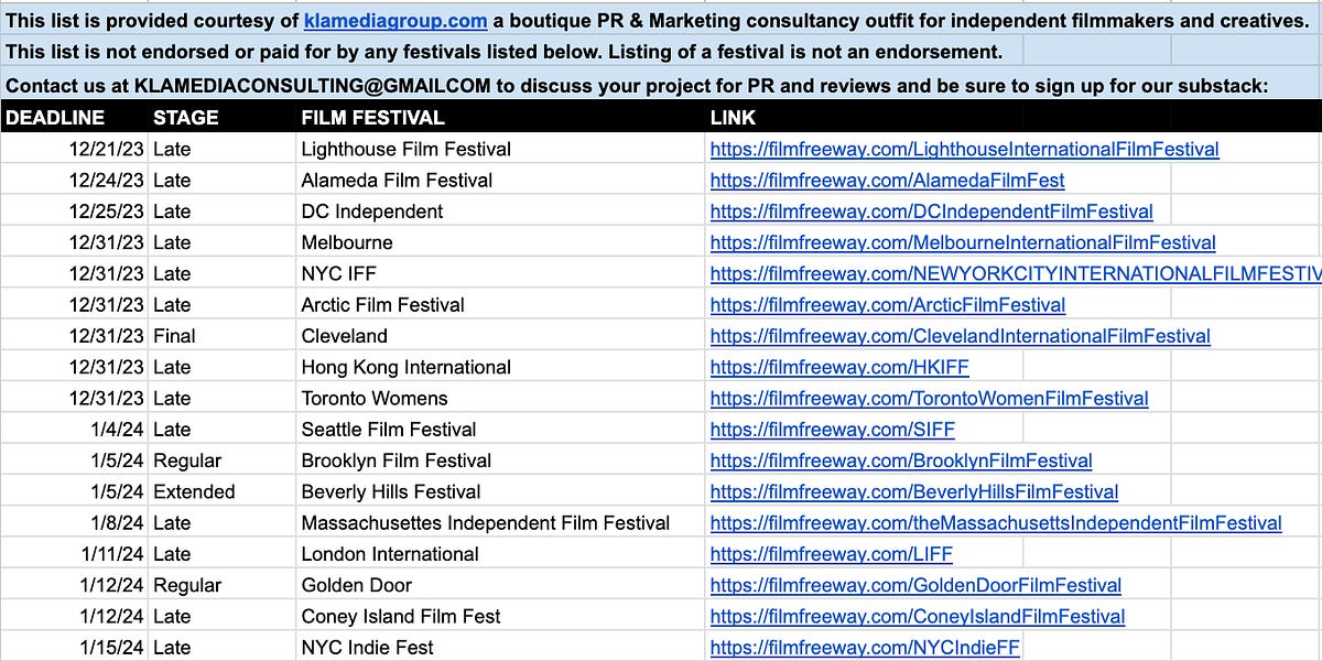 All the Film Festival Deadlines & Links You Need In 2024 My Gift To