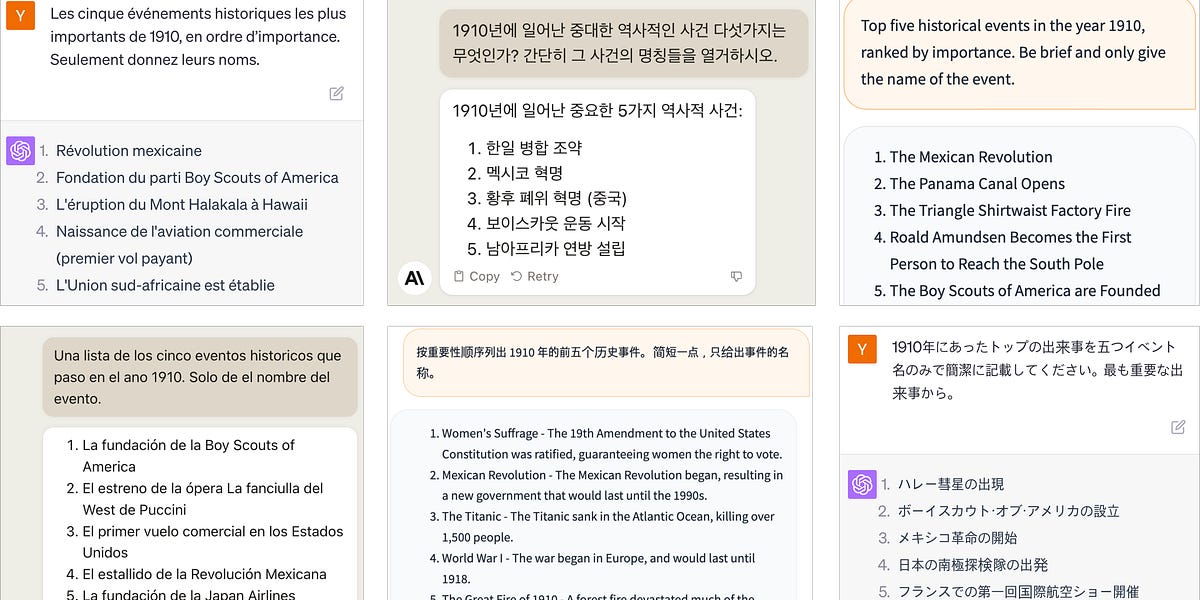 World history through the lens of AI - by Yennie Jun