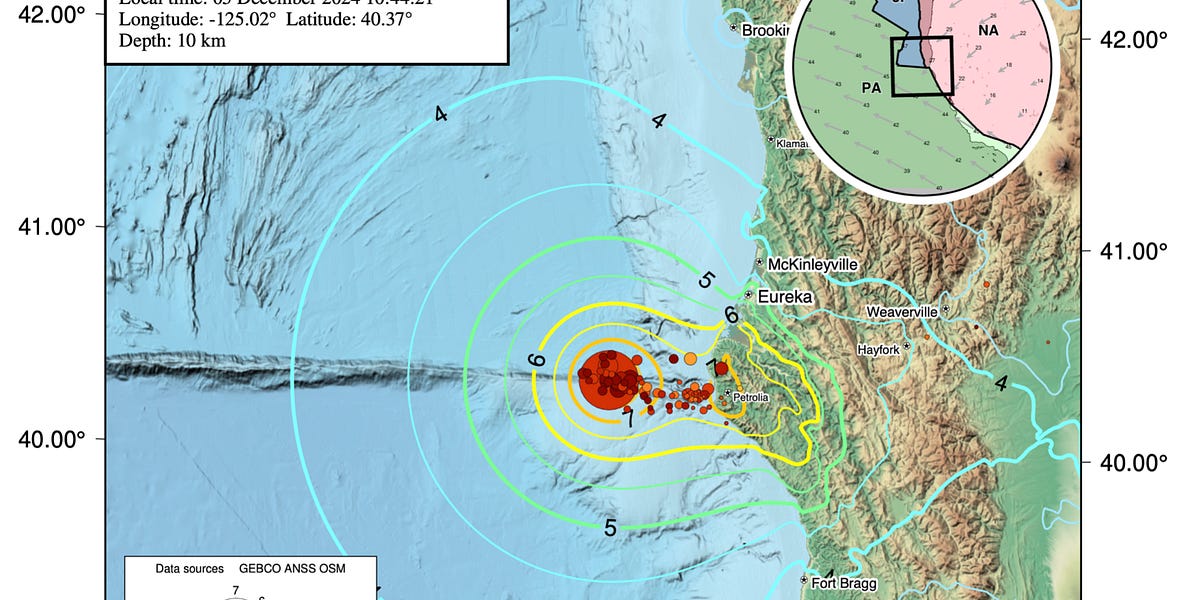 Biggest earthquake magnitude in california
