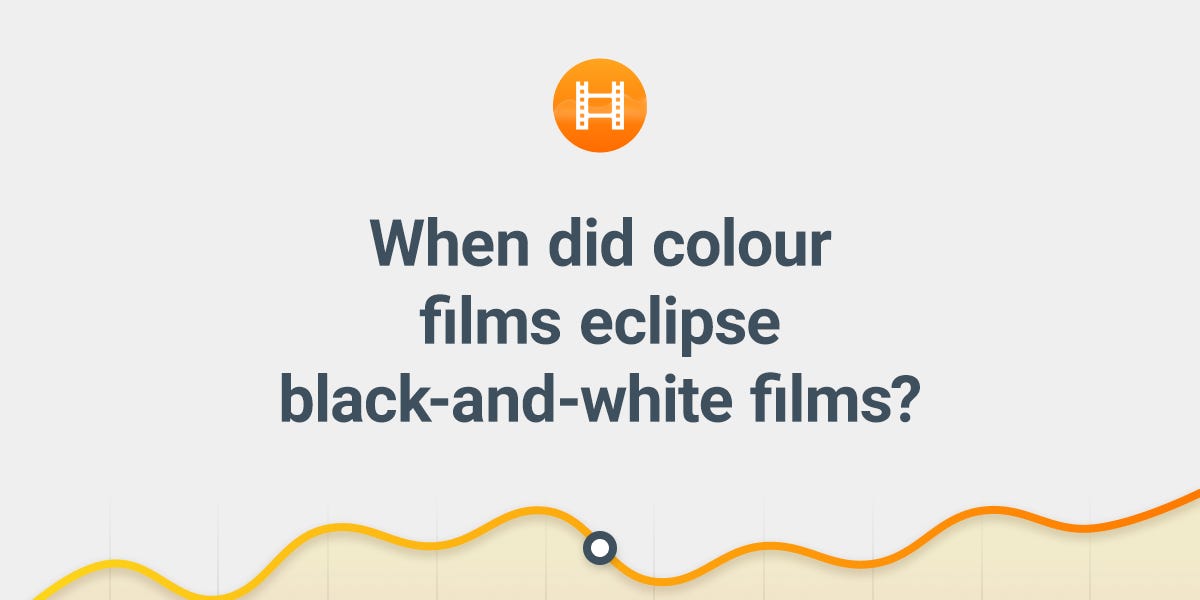 When Did Colour Films Eclipse Black and white Films when-did-colour-films-eclipse-black-and-white-films